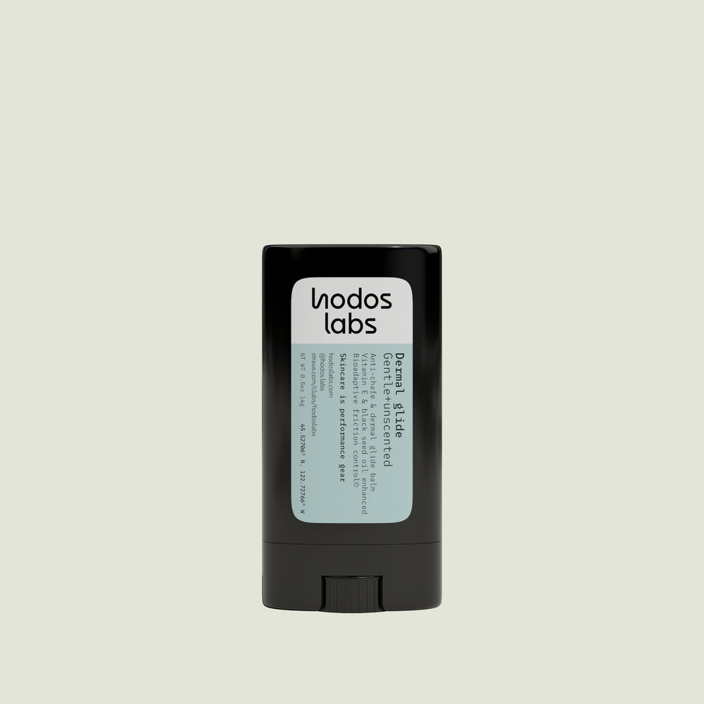 Anti-Chafe & Dermal Repair Mini