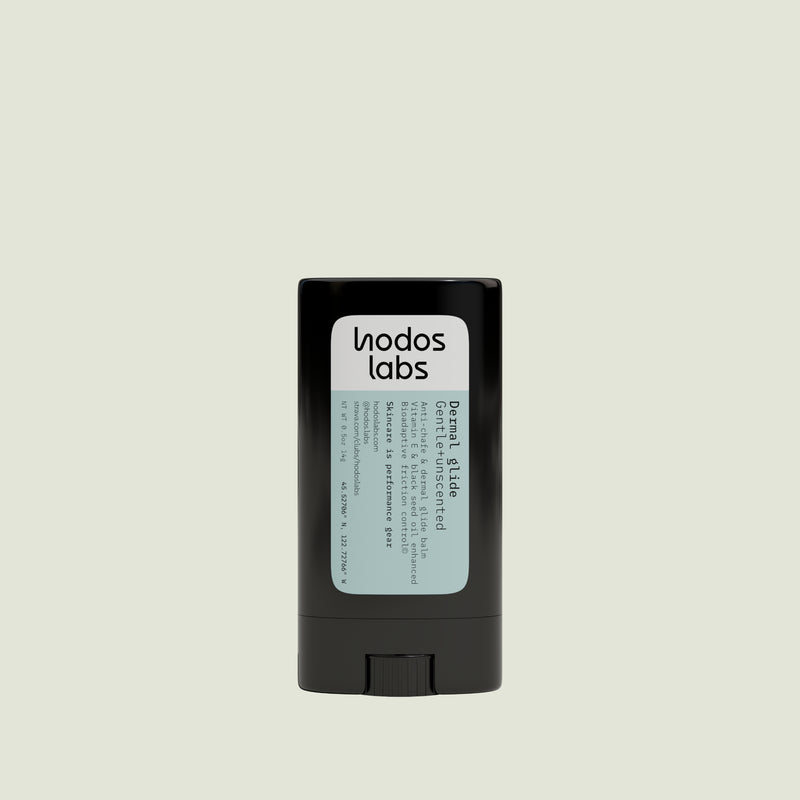 Anti-Chafe & Dermal Repair Mini